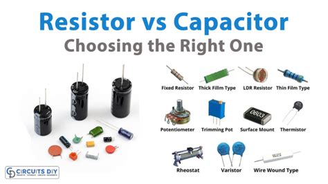 Capacitors Resistors Wire