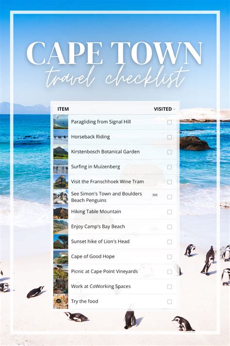 Cape Town Packing List