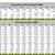 capital expenditure excel template