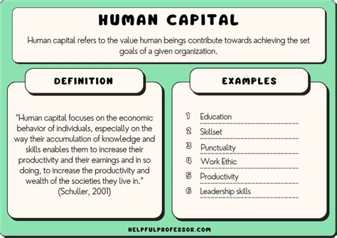 capital definition ap world
