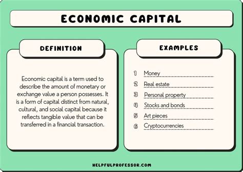 capital definition economics examples