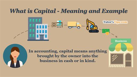 capital definition economics for kids