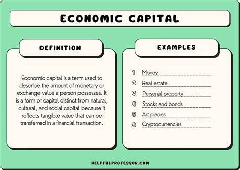 capital definition microeconomics