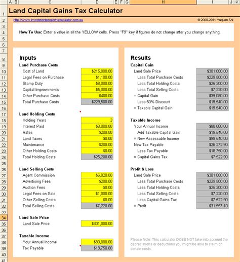 capital gains tax calculator india property