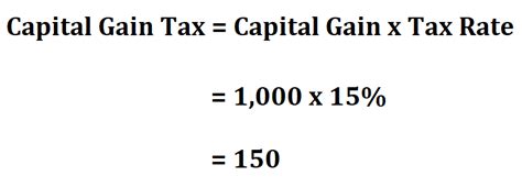 capital gains tax formula in the philippines