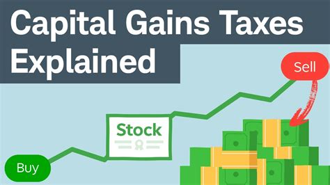capital gains tax portugal stocks