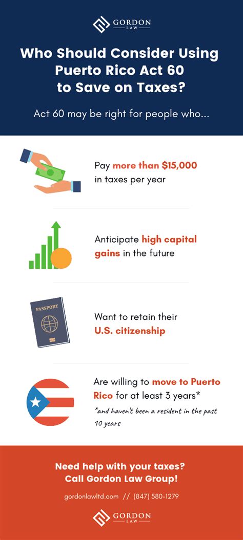 capital gains tax puerto rico