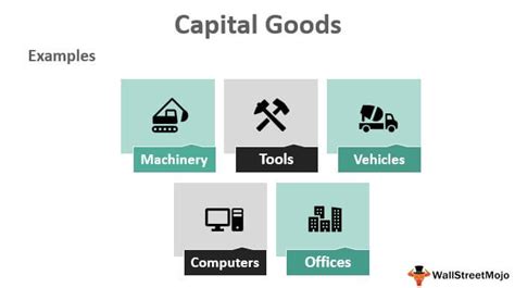 capital goods definition economics