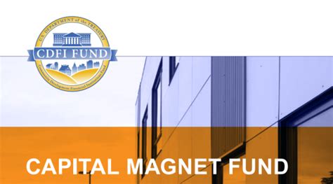capital magnet fund program