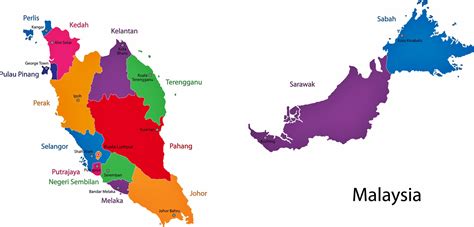 capital of malaysia states