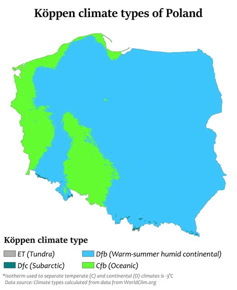capital of southern poland climate