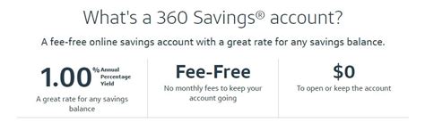 capital one 360 savings minimum balance