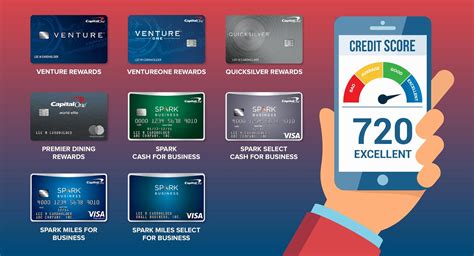 capital one card for business