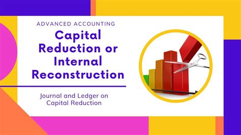 capital reduction accounting treatment