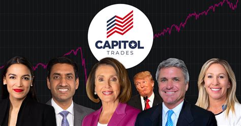 capitol trades reddit