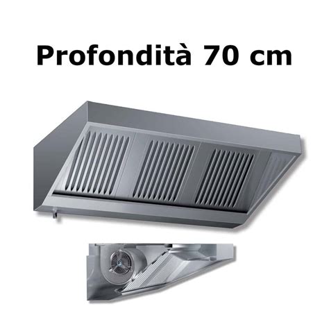 Cappa Professionale Prezzo