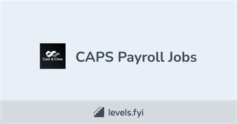 caps payroll