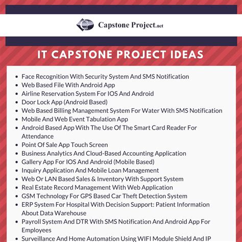 Capstone Project List