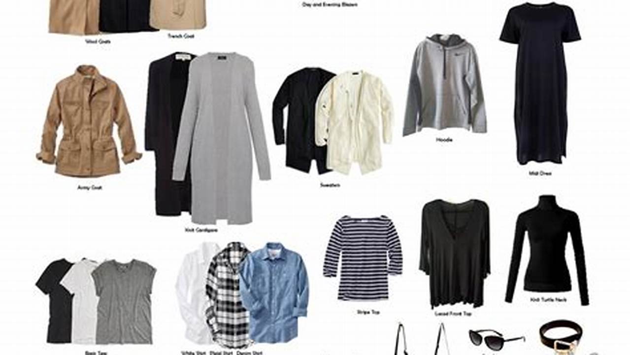 Capsule Wardrobe Basics: A Guide to Building Your Minimalist Style
