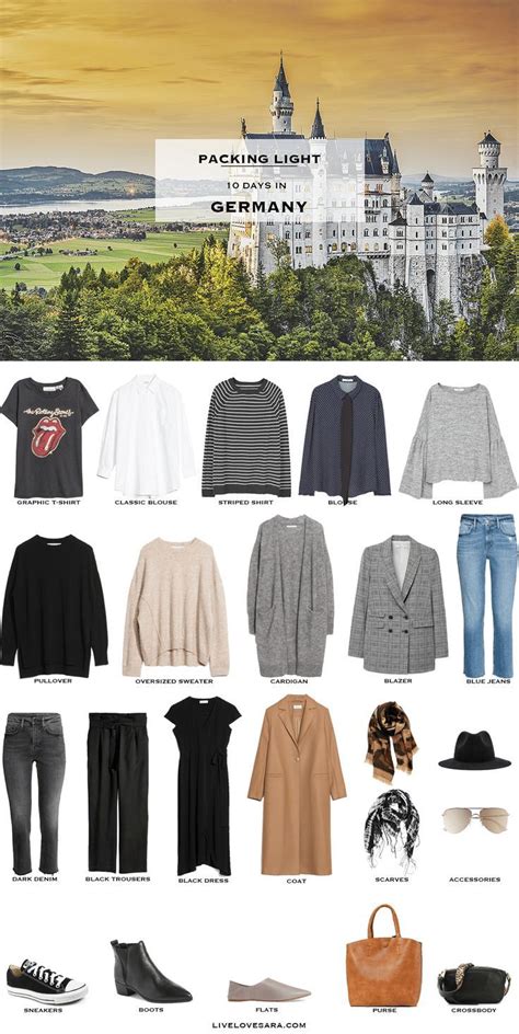 Capsule Wardrobe Germany
