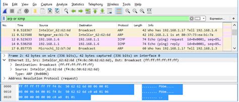 Capture Ethernet Frame Wireshark