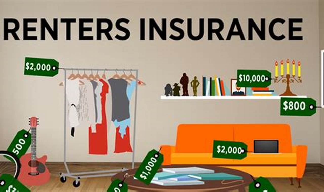 car and renters insurance