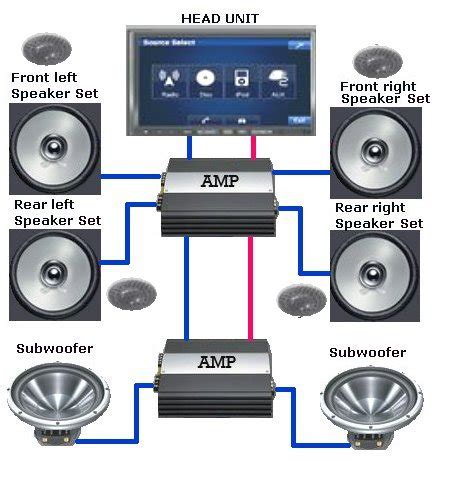 CAR CD STEREO PLAYER BLUETOOTH USB SD RADIO HEADUNIT MUSIC SYSTEM RETRO