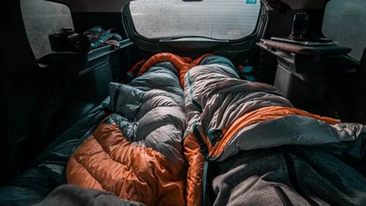 Car Camping Essentials on a Budget