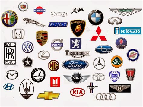 Different Car Logos And Their Names. Car Logos, Car