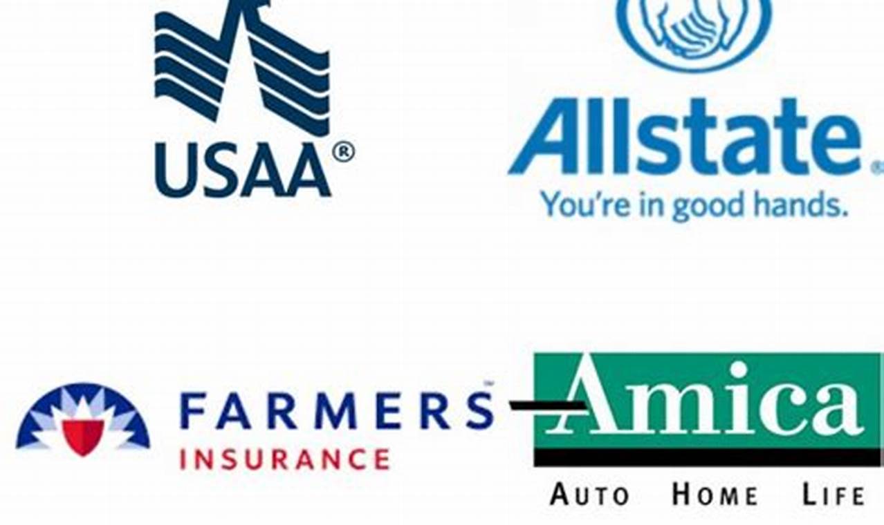 car insurance companies in florida