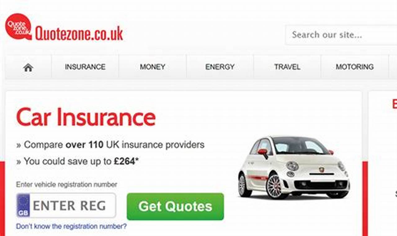 car insurance comparison sites