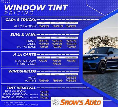 Auto Window Tinting Services in West Virginia Vehicle Tinting