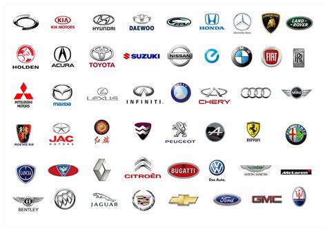 Car Brands Logos List
