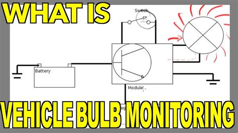 Car Bulb Monitoring