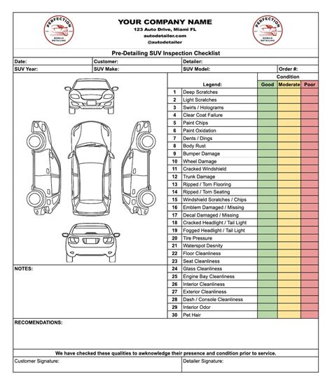 car damage checklist