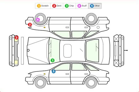 Car Damage Inspection