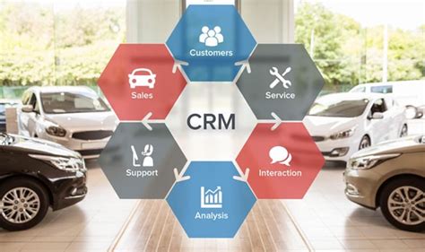 car dealer crm system