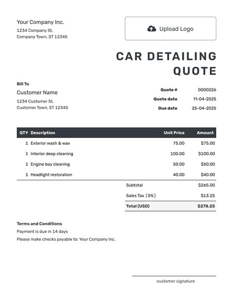 Car Detailing Quote