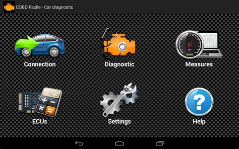 Car Diagnostic Software Android Free