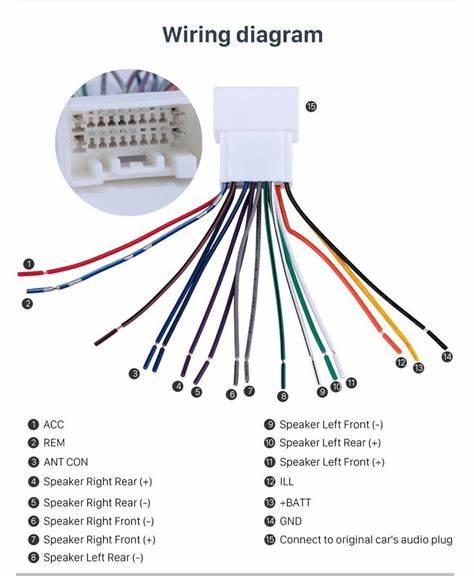 car electronics wires