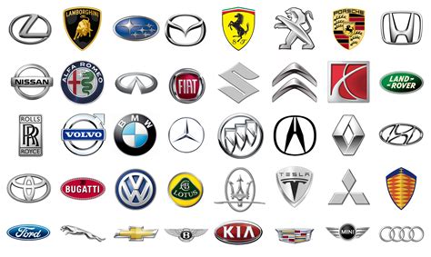Car Emblems And Names
