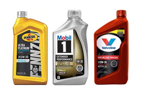 Car Engine Oil Best