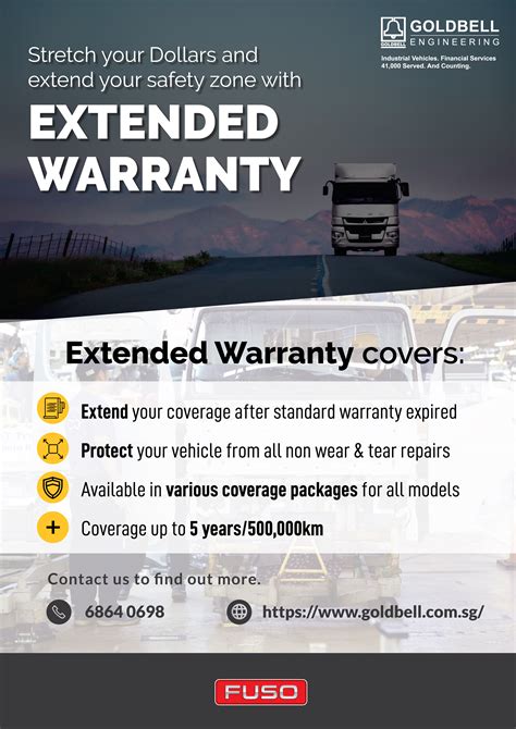 car extended warranty recommendations