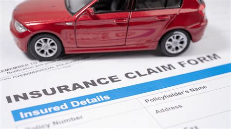 Car Finance Include Insurance
