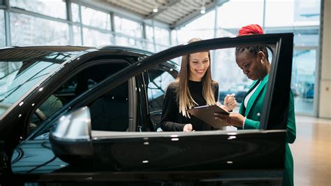 car finance personal