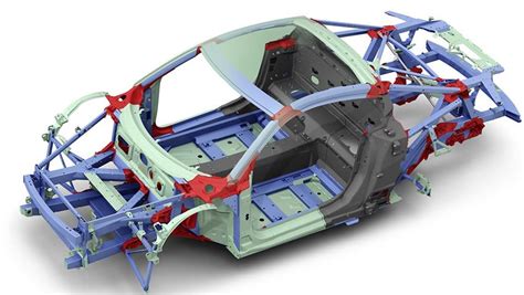 Car Frame Material