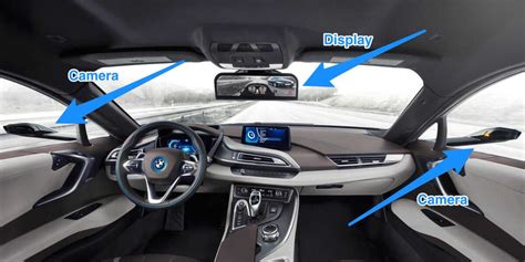 Car Front Mirror Is Called