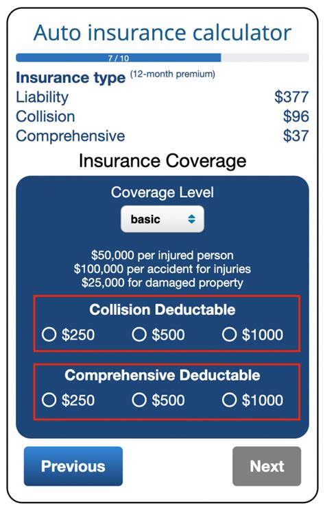 car insurance amount deductible