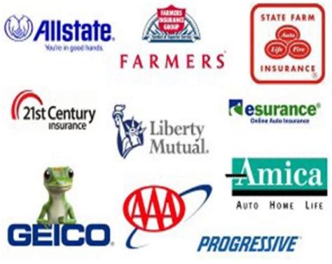 car insurance companies around me