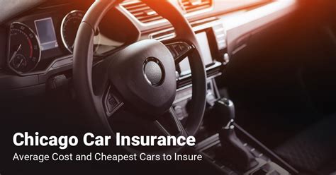 car insurance cost in chicago